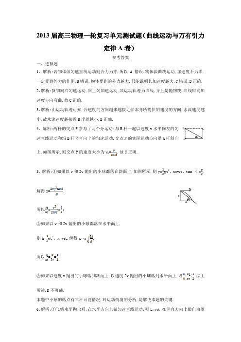 高三物理一轮复习单元测试题(曲线运动与万有引力定律A卷)参考答案