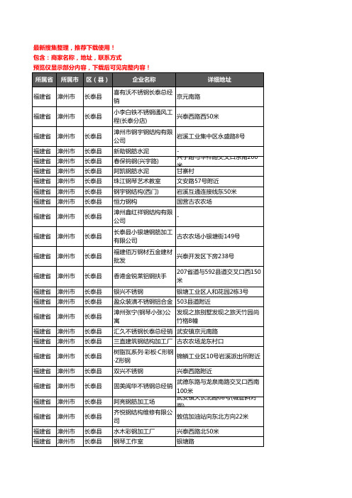 新版福建省漳州市长泰县钢材企业公司商家户名录单联系方式地址大全35家