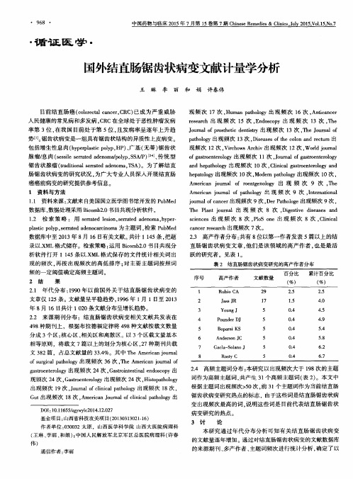 国外结直肠锯齿状病变文献计量学分析