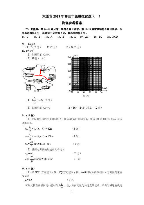 太原市 2019 年高三年级一模试题物理答案