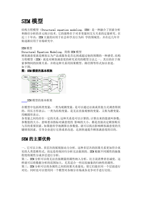 结构方程模型(Structural equation modeling, SEM)