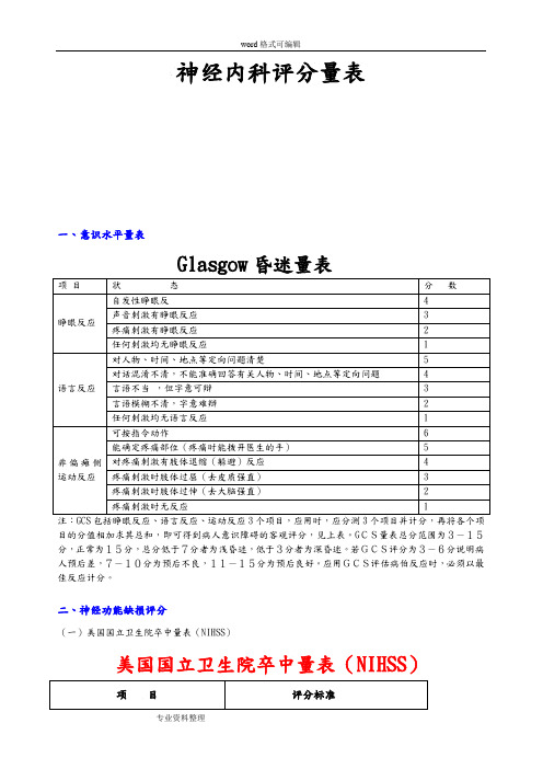 神经内科评分量表