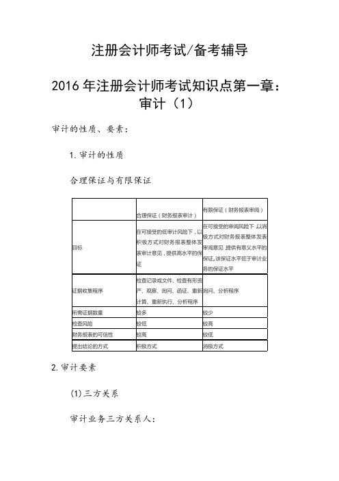 注册会计师考试知识点第一章：审计(1)