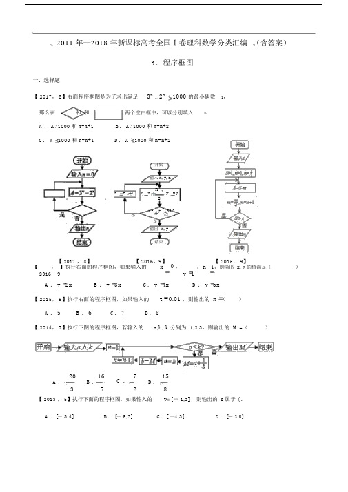 —2018年新课标全国卷1理科数学分类汇编——3.程序框图.doc