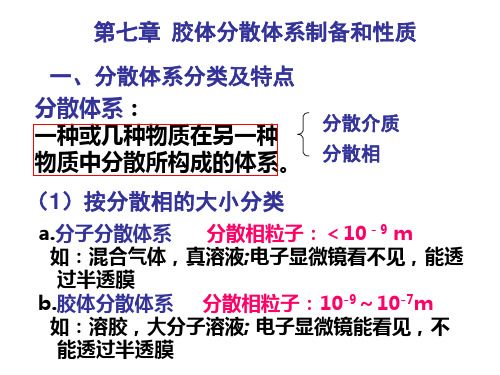 第七章 胶体制备与性质