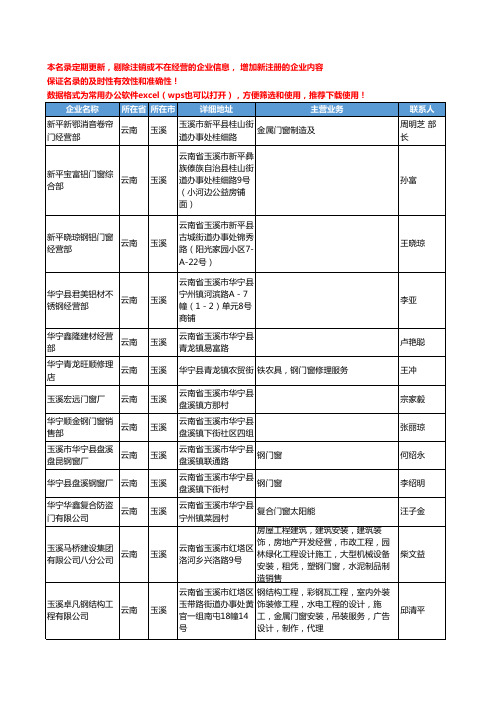 2020新版云南省玉溪家装门窗工商企业公司名录名单黄页联系方式大全113家