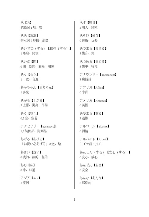 日本语能力考试N4级词汇