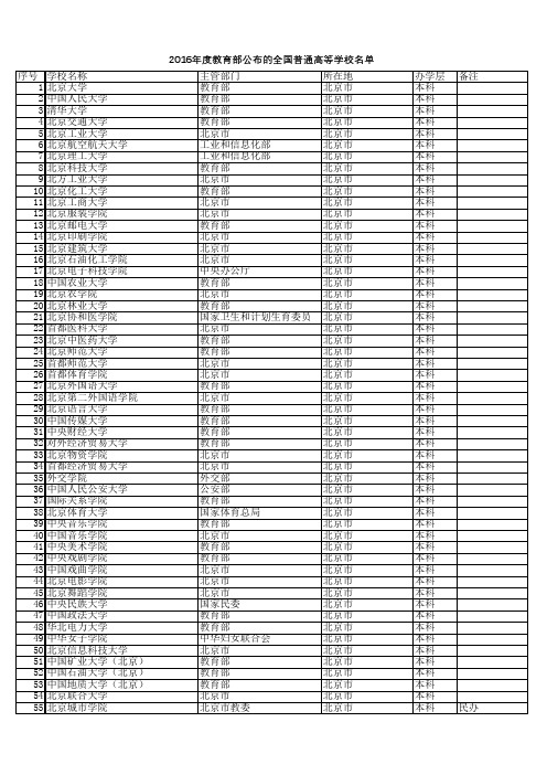 2016年度教育部公布的全国普通高等学校名单