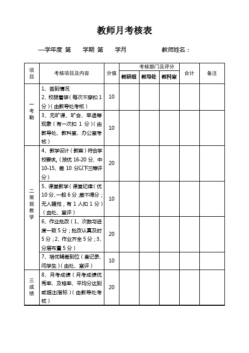 教师月考核表