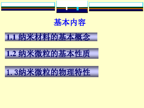 纳米材料导论纳米材料的基本概念与性质课件