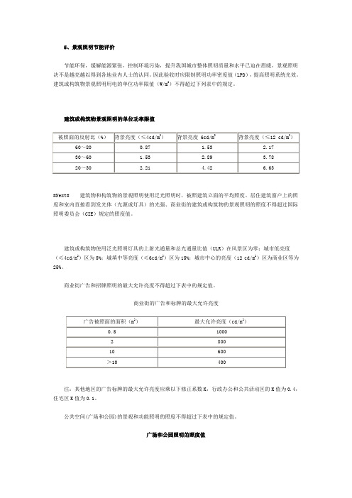 景观照度要求数据