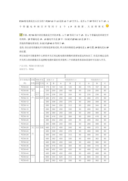 PZ30配电箱是怎么区分的