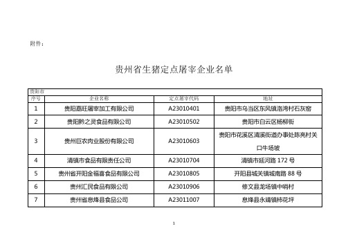 贵州省生猪定点屠宰企业名单