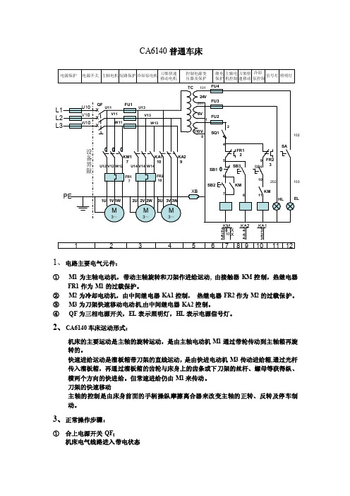 CA6140普通车床【精品文档-doc】