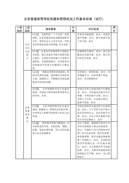 北京普通高等学校党建和思想政治工作基本标准(试行)