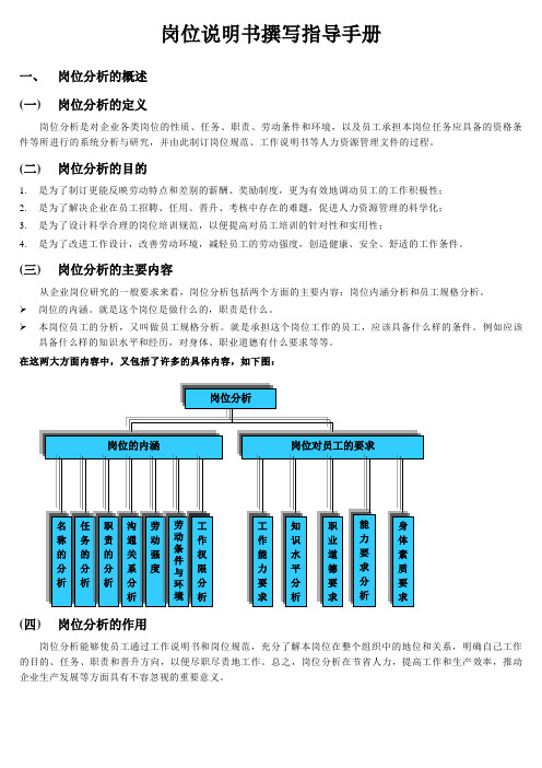 岗位说明书撰写指导手册