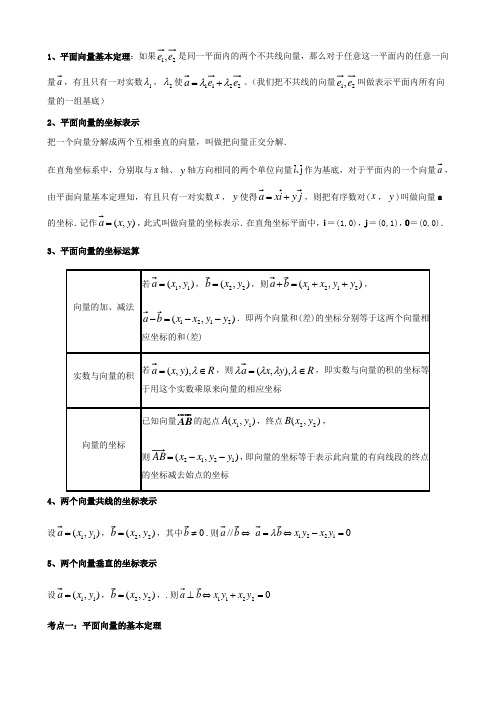 平面向量基本定理