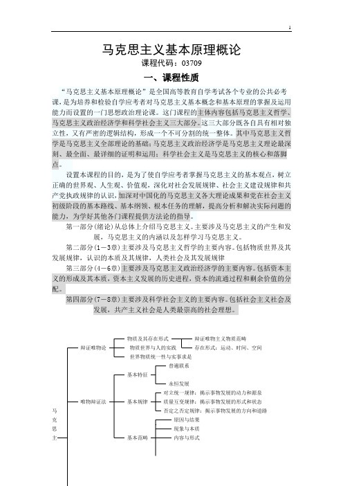 尚德培训讲义-马克思主义基本原理概论