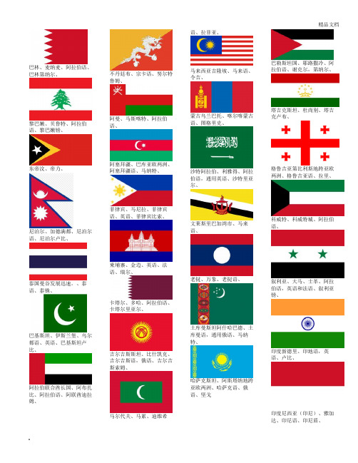 世界各国基本信息一览表