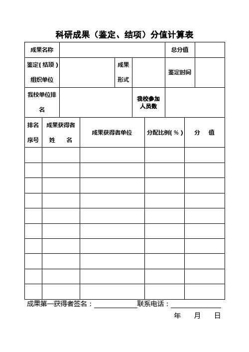 科研成果(鉴定、结项)分值计算表