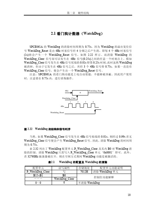 看门狗计数器(WatchDog)