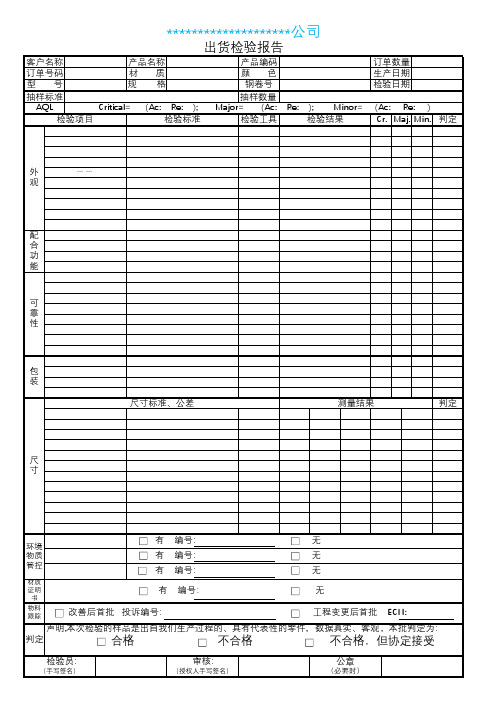 出货检验报告 模板