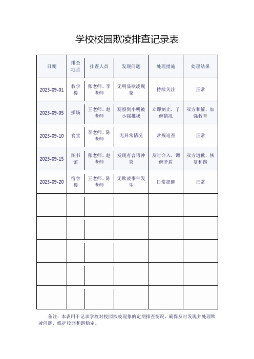 (全套一5)学校校园欺凌排查记录表、个案记录表