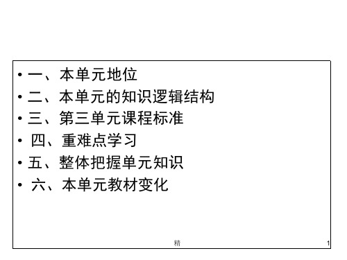 经济生活第二单元教材分析--高中教育精选课件