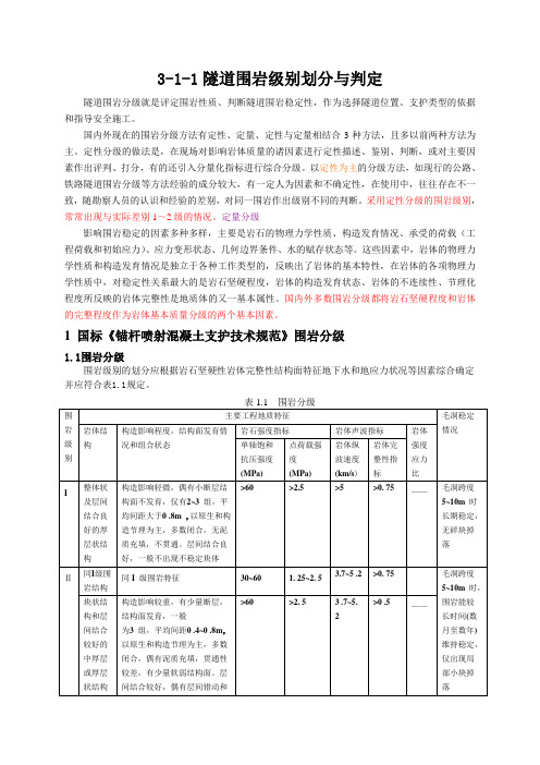 围岩等级划分