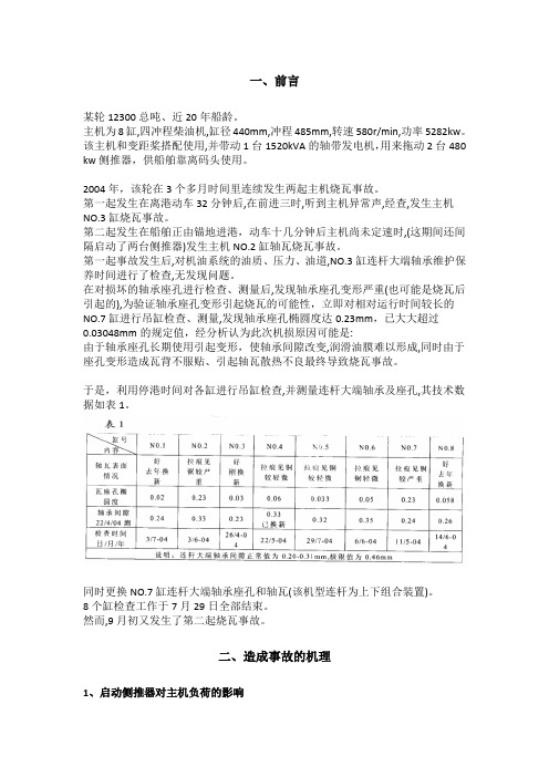 某轮主机烧瓦事故的原因分析与整改措施