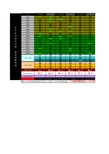 JGJ23-2011新规范C40商混回弹值自动生成计算表格