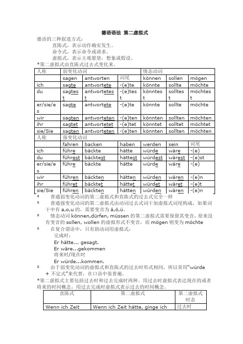 个人整理重点德语语法讲解