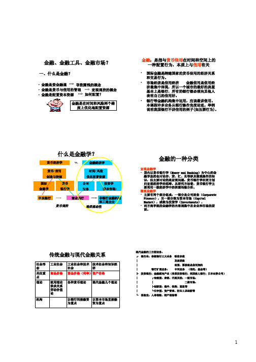 金融学投资经管课件教案-金融市场02