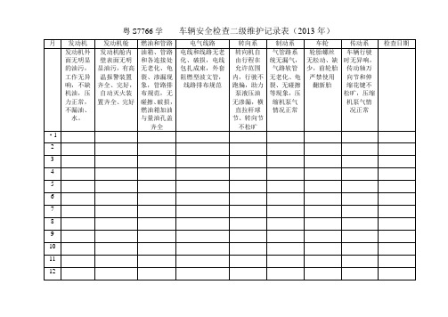 车辆安全检查二级维护记录表