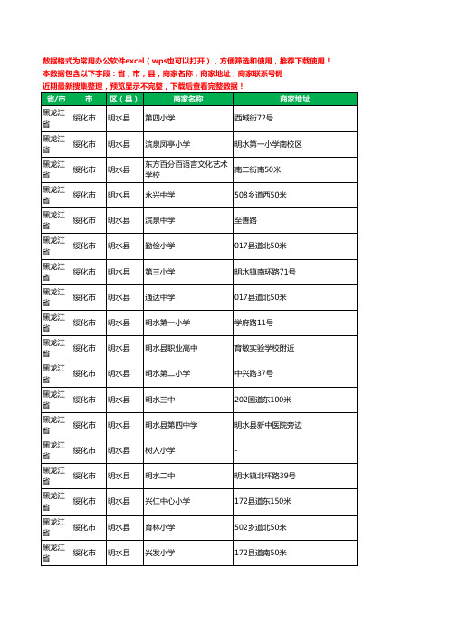 2020新版黑龙江省绥化市明水县学校工商企业公司商家名录名单黄页联系电话号码地址大全27家