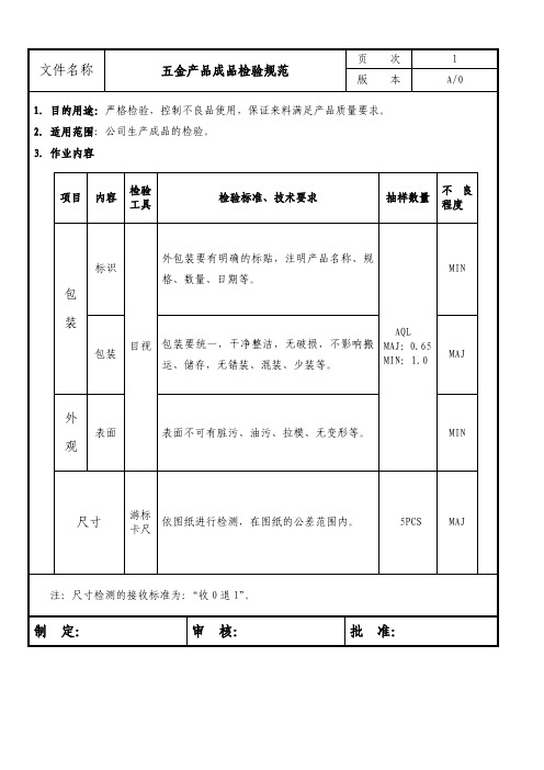 五金材料及外发加工检验规范-(共4份)