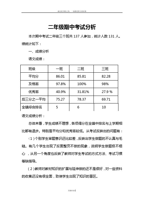 二年级期中考试分析