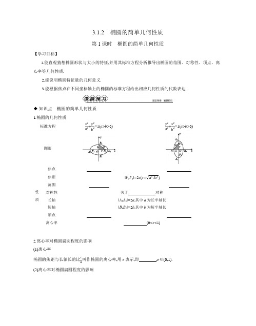 3.1.2第1课时 椭圆的简单几何性质  导学案正文