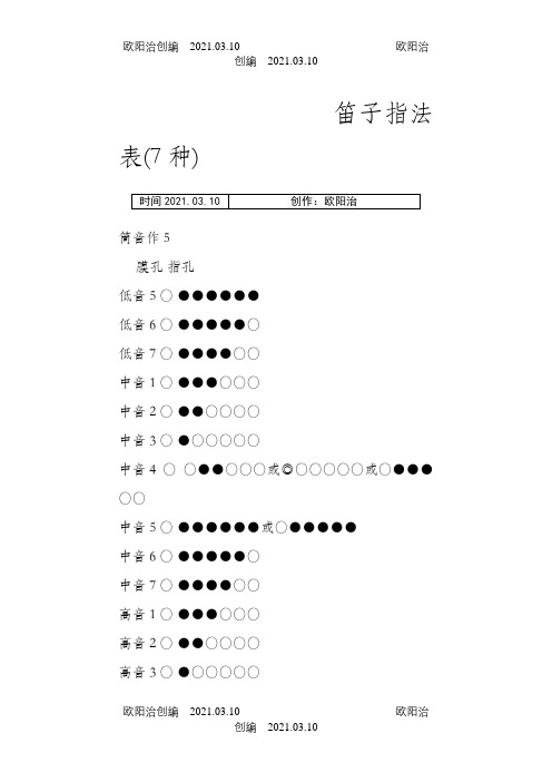 笛子最全指法表-7种之欧阳治创编