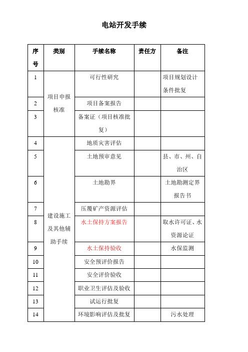 光伏电站手续清单