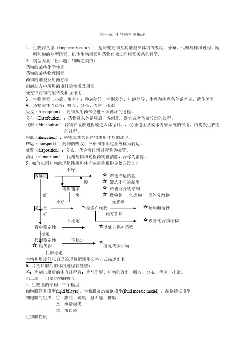 生物药剂学与药物动力学习题集