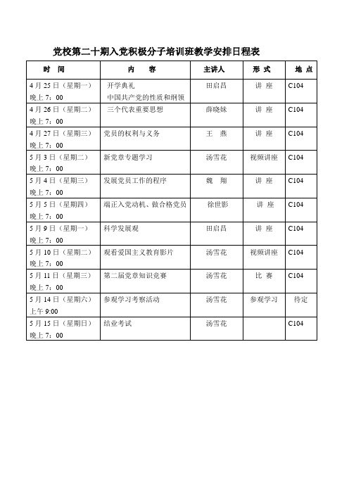 高等学校党校第二十期入党积极分子培训班教学安排日程表