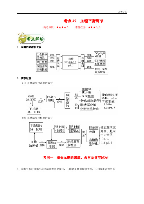 高考必备考点49 血糖平衡调节-备战2020年高考生物考点一遍过