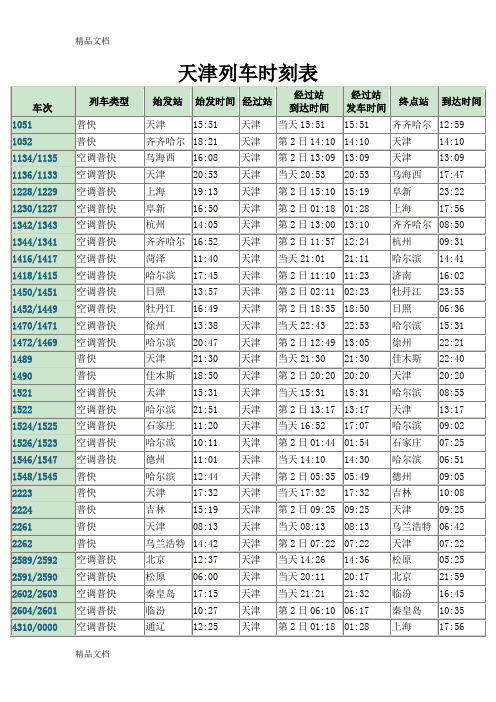 (整理)天津列车时刻表.