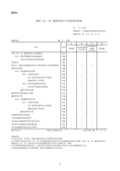 x省(区市)融资担保公司季度监管报表