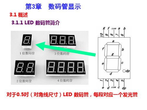 数码管显示