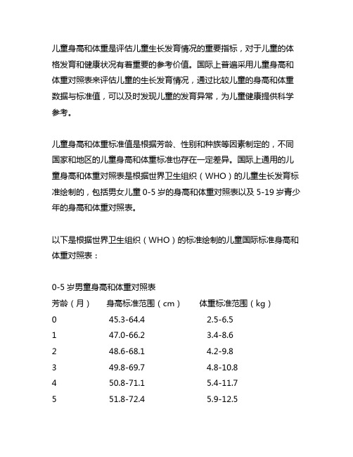 儿童国际标准身高和体重对照表