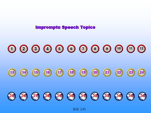 经典英语演讲比赛即兴演讲环节.ppt