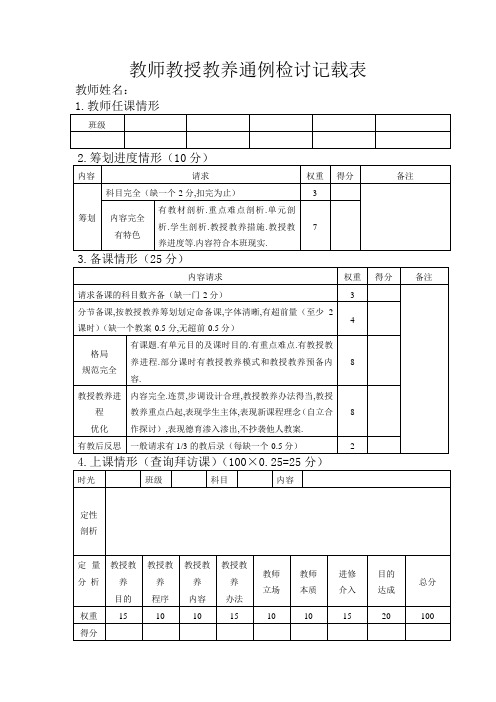 教师教学常规检查记录表