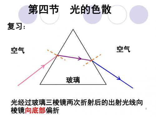 沪科版八年级物理上册 4.4 光的色散 PPT课件2.ppt